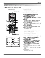 Предварительный просмотр 37 страницы LG AS-C306MSeries Service Manual