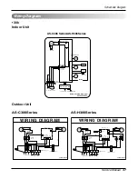 Предварительный просмотр 47 страницы LG AS-C306MSeries Service Manual