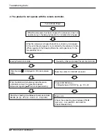 Preview for 62 page of LG AS-C306MSeries Service Manual