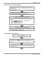 Preview for 65 page of LG AS-C306MSeries Service Manual