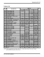 Preview for 72 page of LG AS-C306MSeries Service Manual