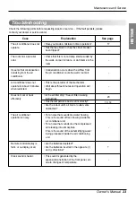 Предварительный просмотр 23 страницы LG AS-C30_Series Owner'S Manual