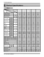 Preview for 14 page of LG AS-H0766KA2 Service Manual