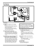 Preview for 47 page of LG AS-H0766KA2 Service Manual