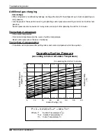 Preview for 48 page of LG AS-H0766KA2 Service Manual