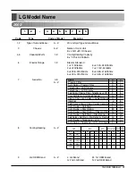 Preview for 3 page of LG AS-H076QGA2/QNA2 Service Manual