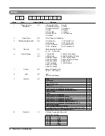 Preview for 4 page of LG AS-H076QGA2/QNA2 Service Manual