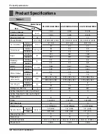 Preview for 12 page of LG AS-H076QGA2/QNA2 Service Manual