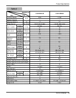 Preview for 13 page of LG AS-H076QGA2/QNA2 Service Manual