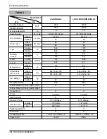 Preview for 14 page of LG AS-H076QGA2/QNA2 Service Manual