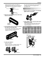 Preview for 21 page of LG AS-H076QGA2/QNA2 Service Manual