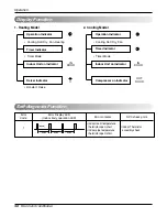 Preview for 30 page of LG AS-H076QGA2/QNA2 Service Manual