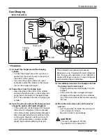 Preview for 47 page of LG AS-H076QGA2/QNA2 Service Manual