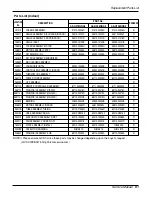 Preview for 61 page of LG AS-H076QGA2/QNA2 Service Manual