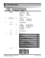 Preview for 3 page of LG AS-H0966KA2 Manual