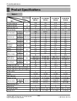 Preview for 14 page of LG AS-H0966KA2 Manual