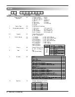 Предварительный просмотр 4 страницы LG AS-H0966KA2 Service Manual