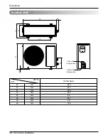 Предварительный просмотр 12 страницы LG AS-H0966KA2 Service Manual