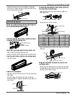 Предварительный просмотр 19 страницы LG AS-H0966KA2 Service Manual