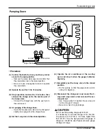 Предварительный просмотр 43 страницы LG AS-H0966KA2 Service Manual