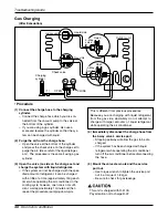 Предварительный просмотр 46 страницы LG AS-H0966KA2 Service Manual