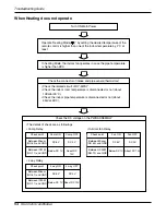 Предварительный просмотр 54 страницы LG AS-H0966KA2 Service Manual