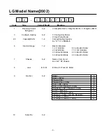 Preview for 3 page of LG AS-H096PBC0 Service Manual