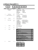 Preview for 4 page of LG AS-H096PBC0 Service Manual