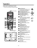 Предварительный просмотр 33 страницы LG AS-H096PBC0 Service Manual