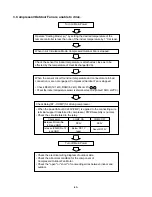 Предварительный просмотр 46 страницы LG AS-H096PBC0 Service Manual