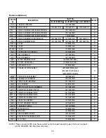 Предварительный просмотр 57 страницы LG AS-H096PBC0 Service Manual