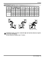 Preview for 13 page of LG AS-H096UM0 Service Manual