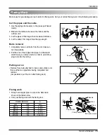 Preview for 15 page of LG AS-H096UM0 Service Manual