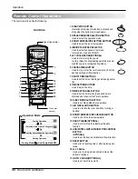 Предварительный просмотр 36 страницы LG AS-H096UM0 Service Manual