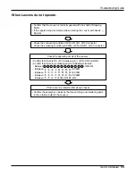 Предварительный просмотр 55 страницы LG AS-H096UM0 Service Manual