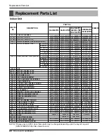 Предварительный просмотр 60 страницы LG AS-H096UM0 Service Manual