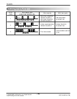 Предварительный просмотр 36 страницы LG AS-H1863*M3 Manual