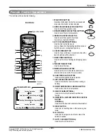 Предварительный просмотр 37 страницы LG AS-H1863*M3 Manual