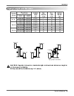 Preview for 9 page of LG AS-H1863*M3 Service Manual