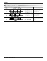 Preview for 32 page of LG AS-H1863*M3 Service Manual