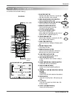 Preview for 33 page of LG AS-H1863*M3 Service Manual