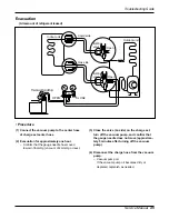 Preview for 41 page of LG AS-H1863*M3 Service Manual