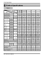 Preview for 56 page of LG AS-H1863*M3 Service Manual