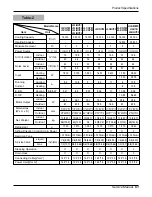 Preview for 57 page of LG AS-H1863*M3 Service Manual