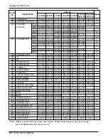 Предварительный просмотр 62 страницы LG AS-H1863*M3 Service Manual