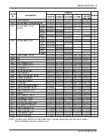 Предварительный просмотр 63 страницы LG AS-H1863*M3 Service Manual