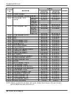 Предварительный просмотр 64 страницы LG AS-H1863*M3 Service Manual