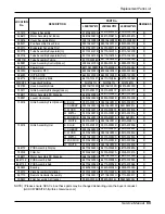 Предварительный просмотр 65 страницы LG AS-H1863*M3 Service Manual