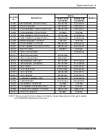 Предварительный просмотр 71 страницы LG AS-H1863*M3 Service Manual