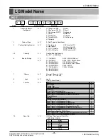 Preview for 3 page of LG AS-H246DGM0 Manual